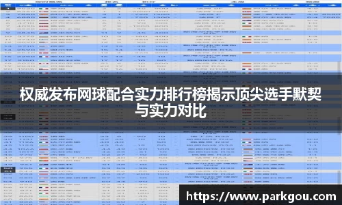 权威发布网球配合实力排行榜揭示顶尖选手默契与实力对比