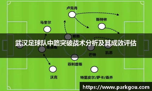 武汉足球队中路突破战术分析及其成效评估